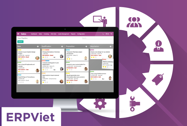 Tư vấn và triển khai hệ thống phần mềm quản trị doanh nghiệp ERPViet 01